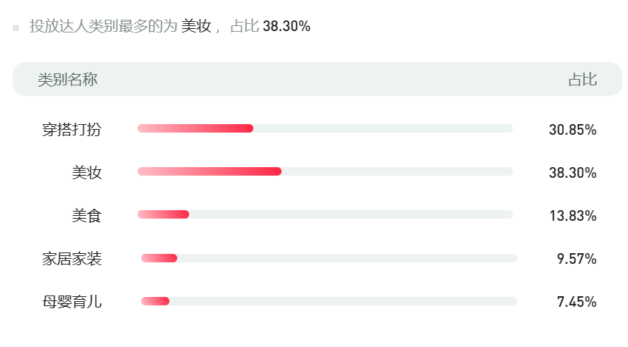 产品经理，产品经理网站